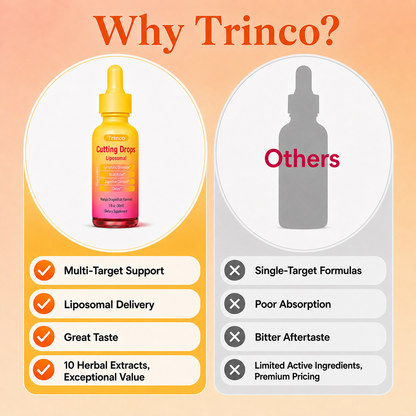 Trinco Cutting Drops