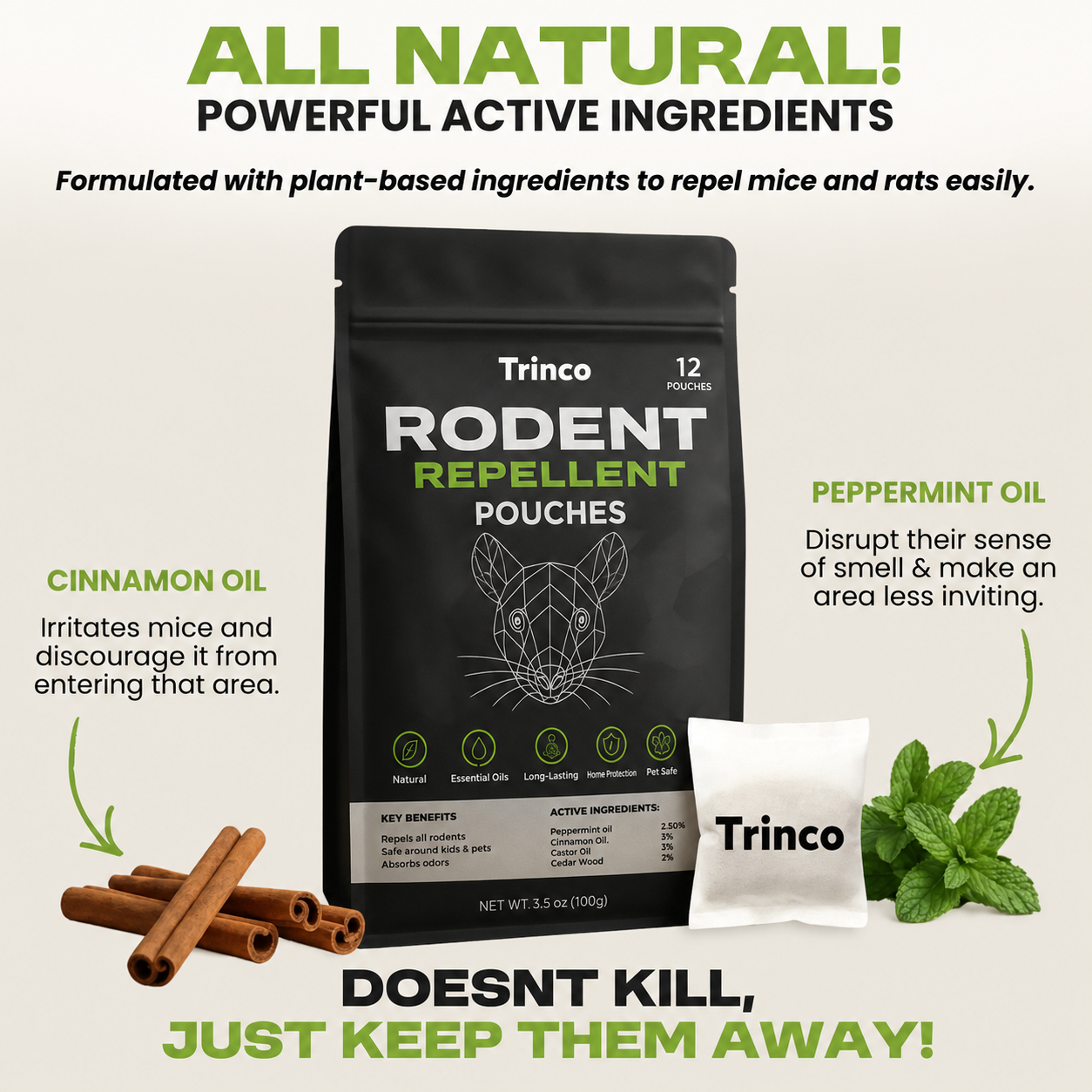 Trinco Rodent Repellent Pouches