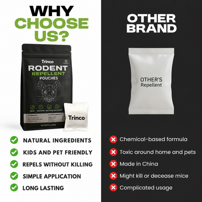 Trinco Rodent Repellent Pouches