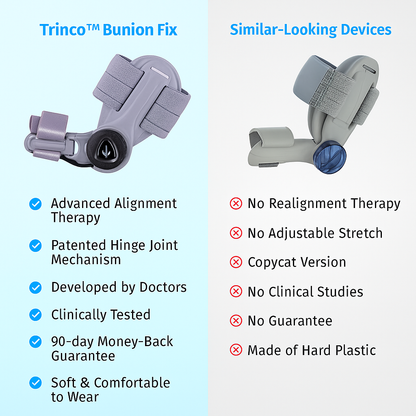 TrincoPro™ Bunion Corrector